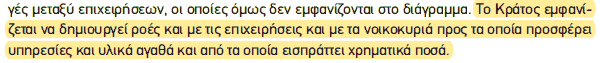 Απόσπασμα σχολικού βιβλίου ΑΟΘ, σελ. 23: οι ροές του Κράτους στο οικονομικό κύκλωμα.