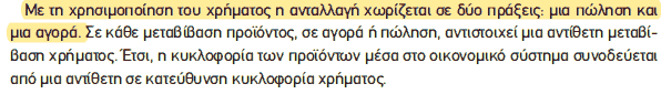 Απόσπασμα σχολικού βιβλίου ΑΟΘ, σελ. 23: η ανταλλαγή με χρήμα χωρίζεται σε πώληση και αγορά.