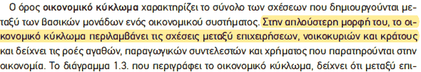 Απόσπασμα σχολικού βιβλίου ΑΟΘ, σελ. 23: ορισμός του οικονομικού κυκλώματος.
